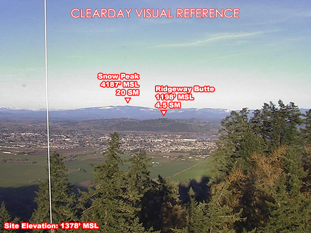 Peterson Butte, East view on a clear day