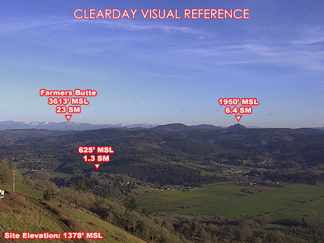 Peterson Butte, SouthEast view on a clear day