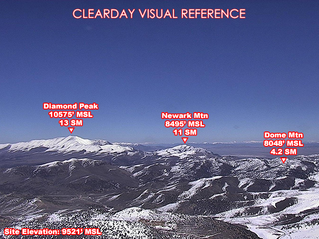 Prospect Peak, NorthEast view on a clear day