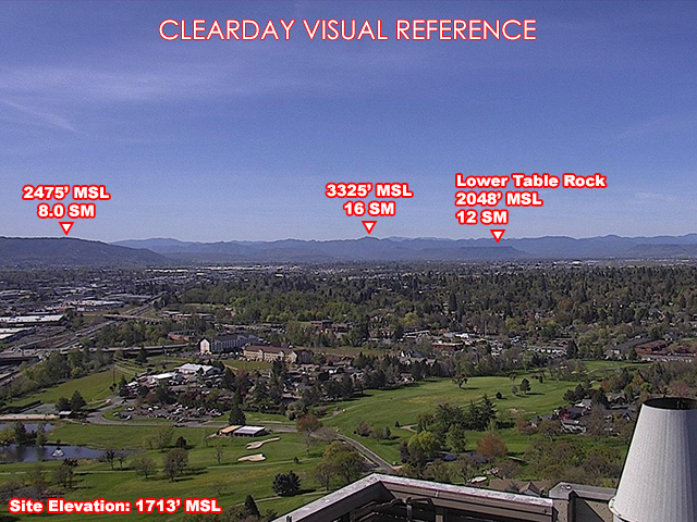 Rogue Valley Manor, NorthWest view on a clear day