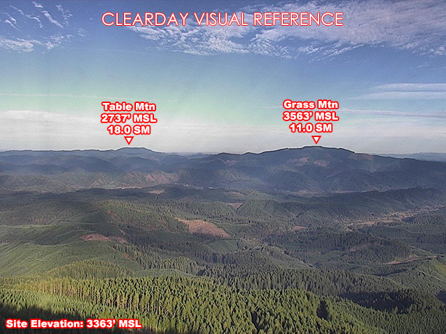 Prairie Peak, NorthWest view on a clear day