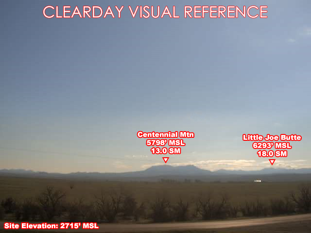Big Sandy Airport, NorthEast view on a clear day
