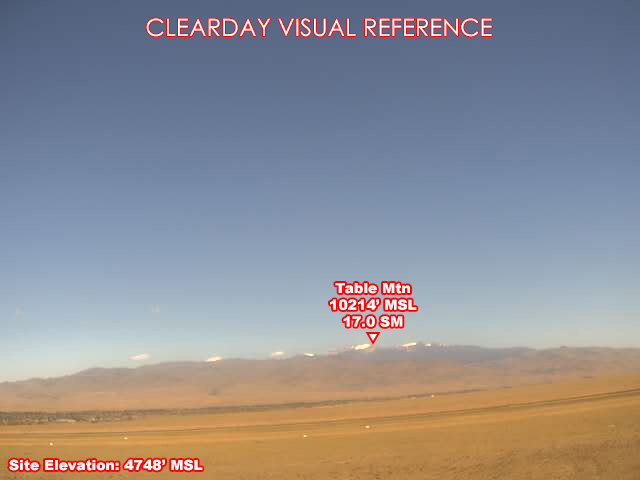 Twin Bridges, NorthWest view on a clear day