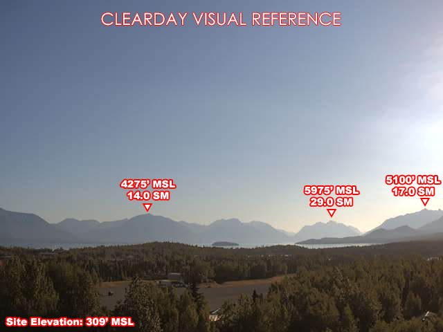 Wilder, NorthEast view on a clear day