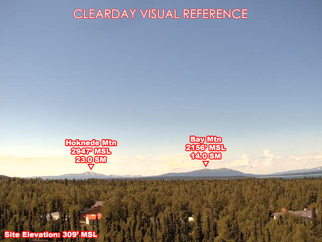Wilder, West view on a clear day