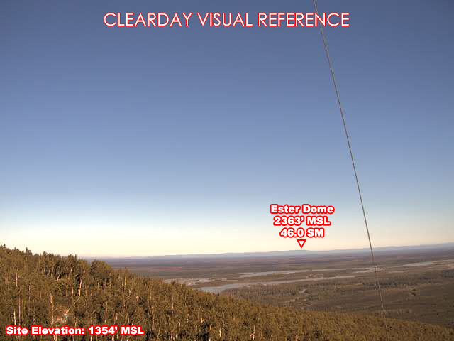 Salcha, NorthWest view on a clear day