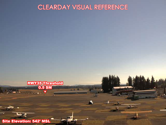 Pierce County, South view on a clear day