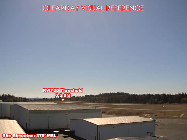 Tacoma Narrows, SouthWest view on a clear day