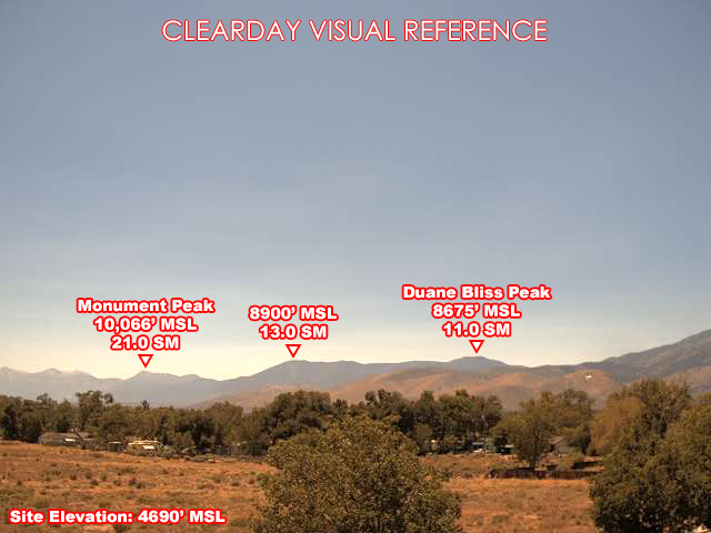 Carson City, SouthWest view on a clear day