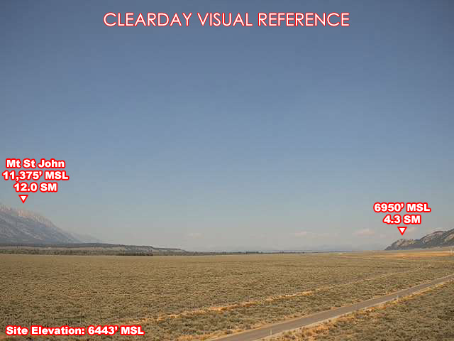 Jackson Hole, North view on a clear day