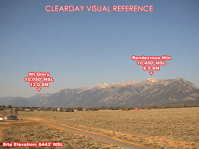 Jackson Hole, West view on a clear day