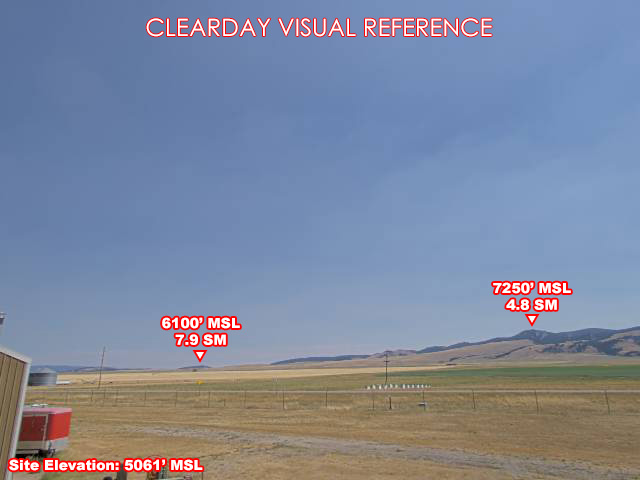 White Sulphur Springs Airport, East view on a clear day