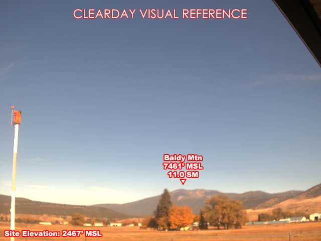 Plains Airport, North view on a clear day