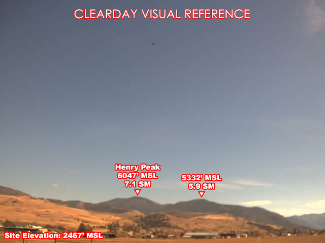 Plains Airport, SouthEast view on a clear day