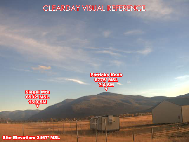 Plains Airport, South view on a clear day