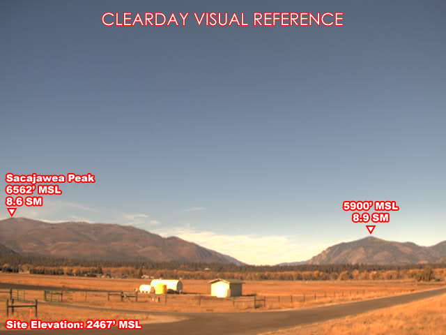 Plains Airport, NorthWest view on a clear day