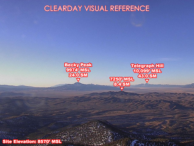 Dolly Varden, South view on a clear day