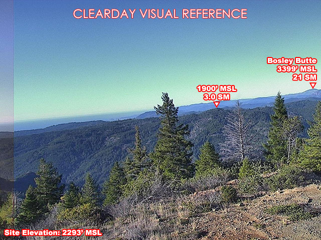 High Divide, NorthWest view on a clear day