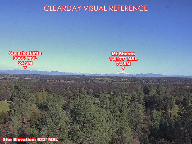 Eighmy, North view on a clear day
