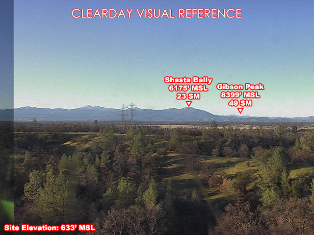 Eighmy, NorthWest view on a clear day