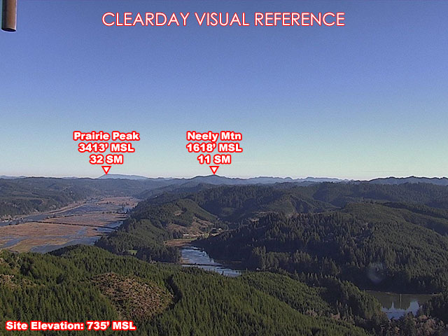 Glenada, NorthEast view on a clear day
