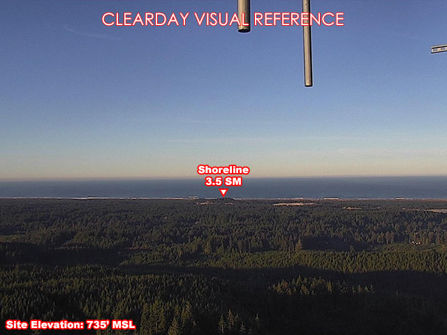 Glenada, West view on a clear day