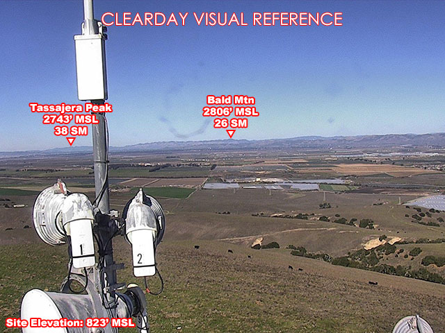 Orcutt, North view on a clear day