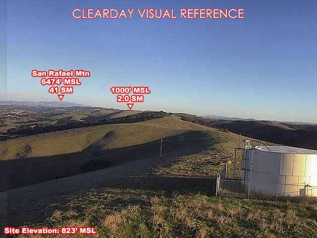 Orcutt, SouthEast view on a clear day