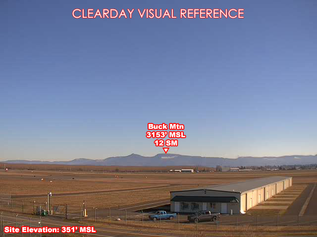 Eugene, NorthEast view on a clear day