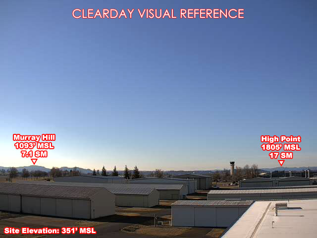 Eugene, South view on a clear day