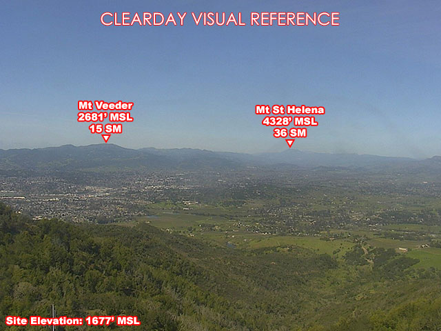 Sugarloaf Ridge, NorthWest view on a clear day