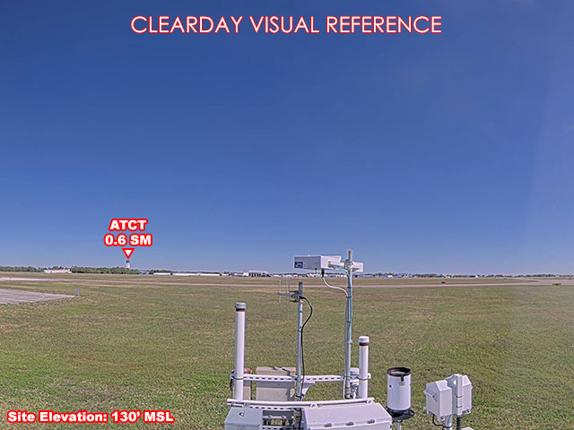 Lakeland Linder Airport, North view on a clear day