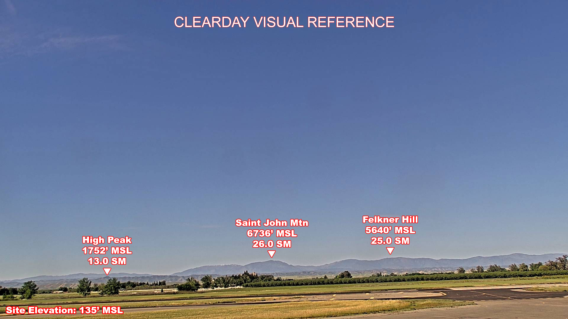 Willows Glenn Airport, West view on a clear day