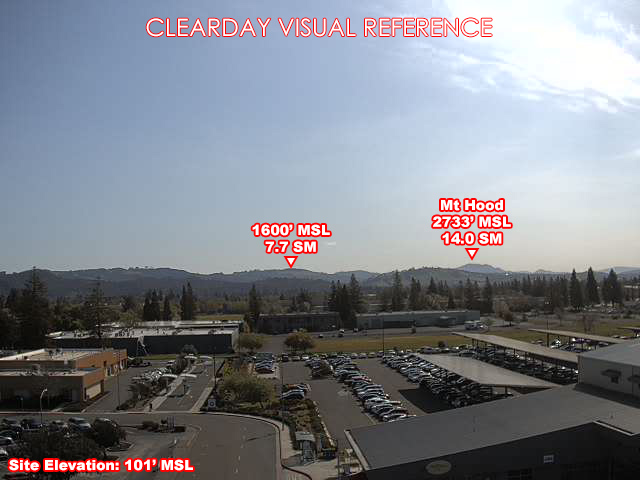 Santa Rosa, East view on a clear day