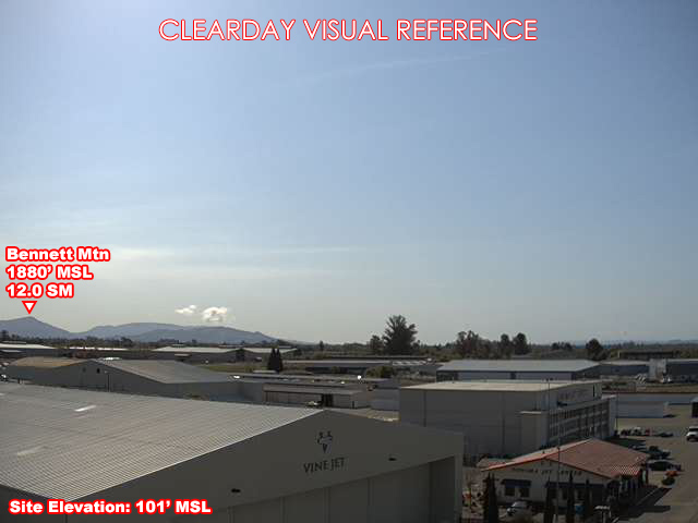 Santa Rosa, SouthEast view on a clear day
