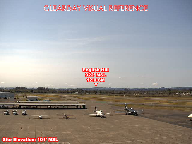 Santa Rosa, South view on a clear day