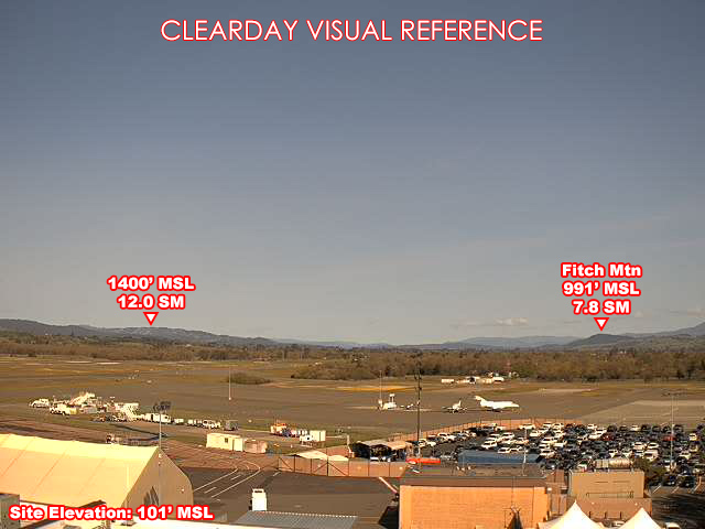 Santa Rosa, NorthWest view on a clear day