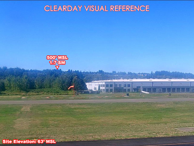 Auburn, West view on a clear day