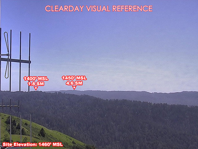 Barnabe Peak, South view on a clear day