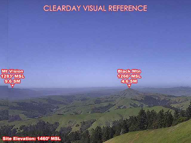 Barnabe Peak, NorthWest view on a clear day