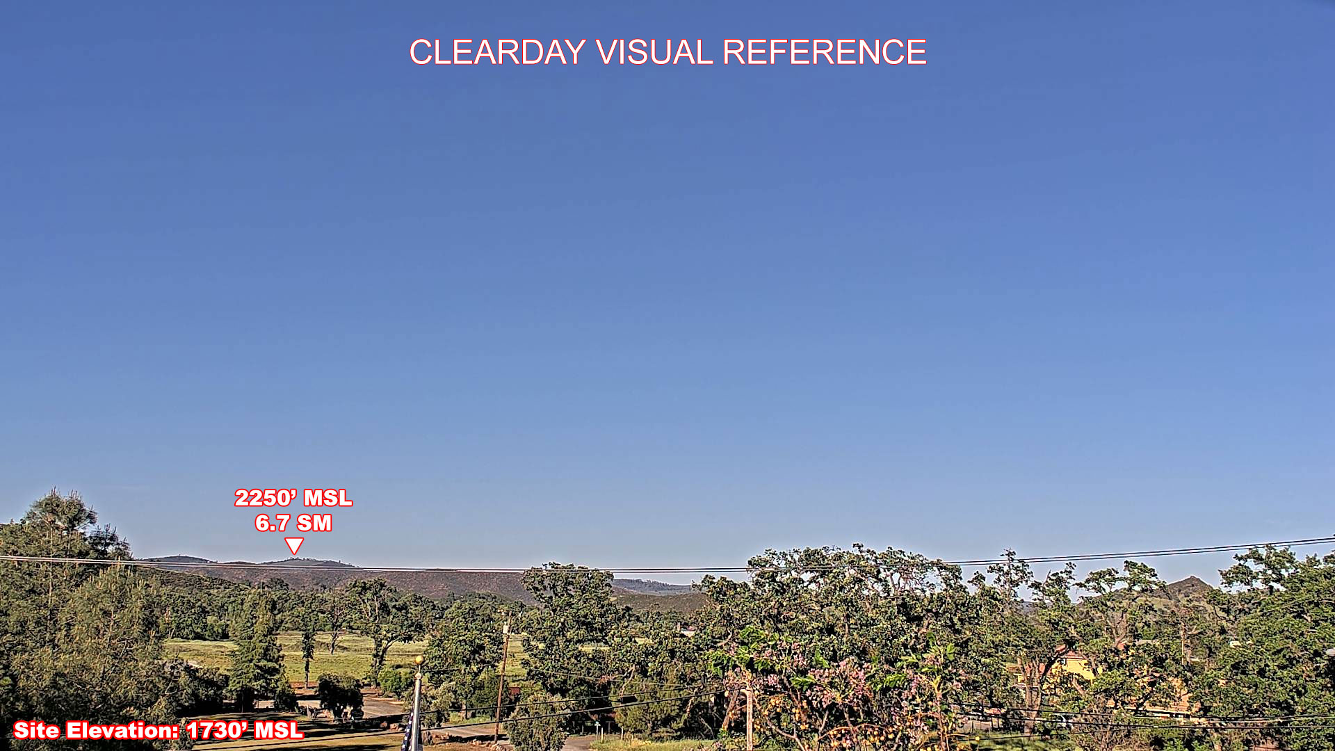 Middletown, NorthEast view on a clear day