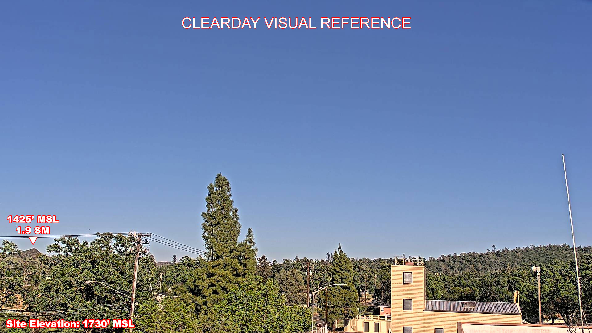 Middletown, East view on a clear day