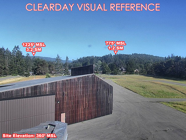 Sea Ranch Airport, SouthEast view on a clear day