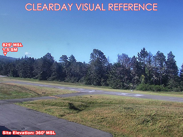 Sea Ranch Airport, South view on a clear day