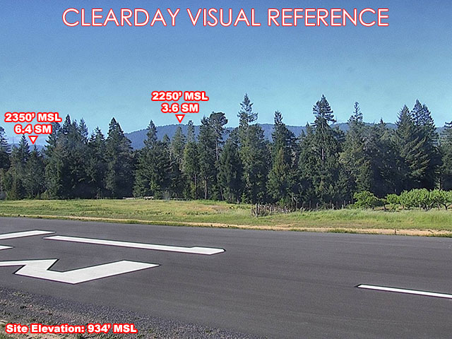 Ocean Ridge Airport, North view on a clear day