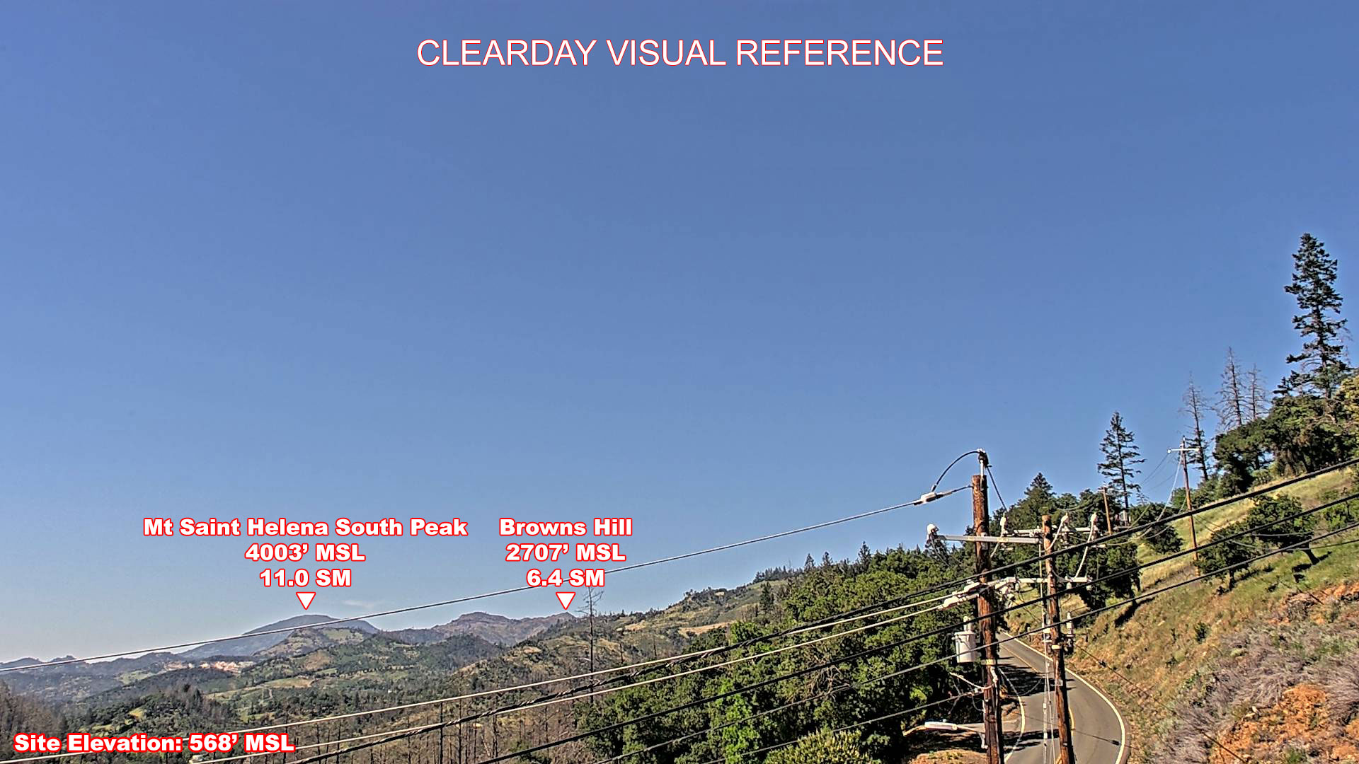 Deer Park, NorthWest view on a clear day