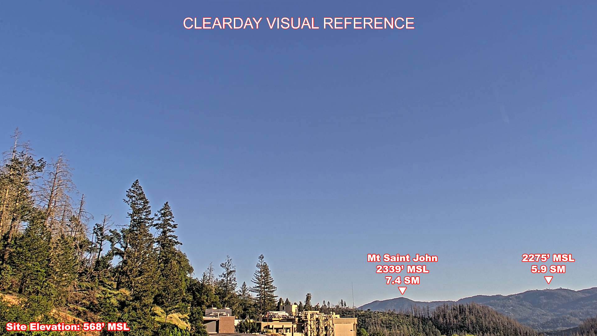 Deer Park, South view on a clear day