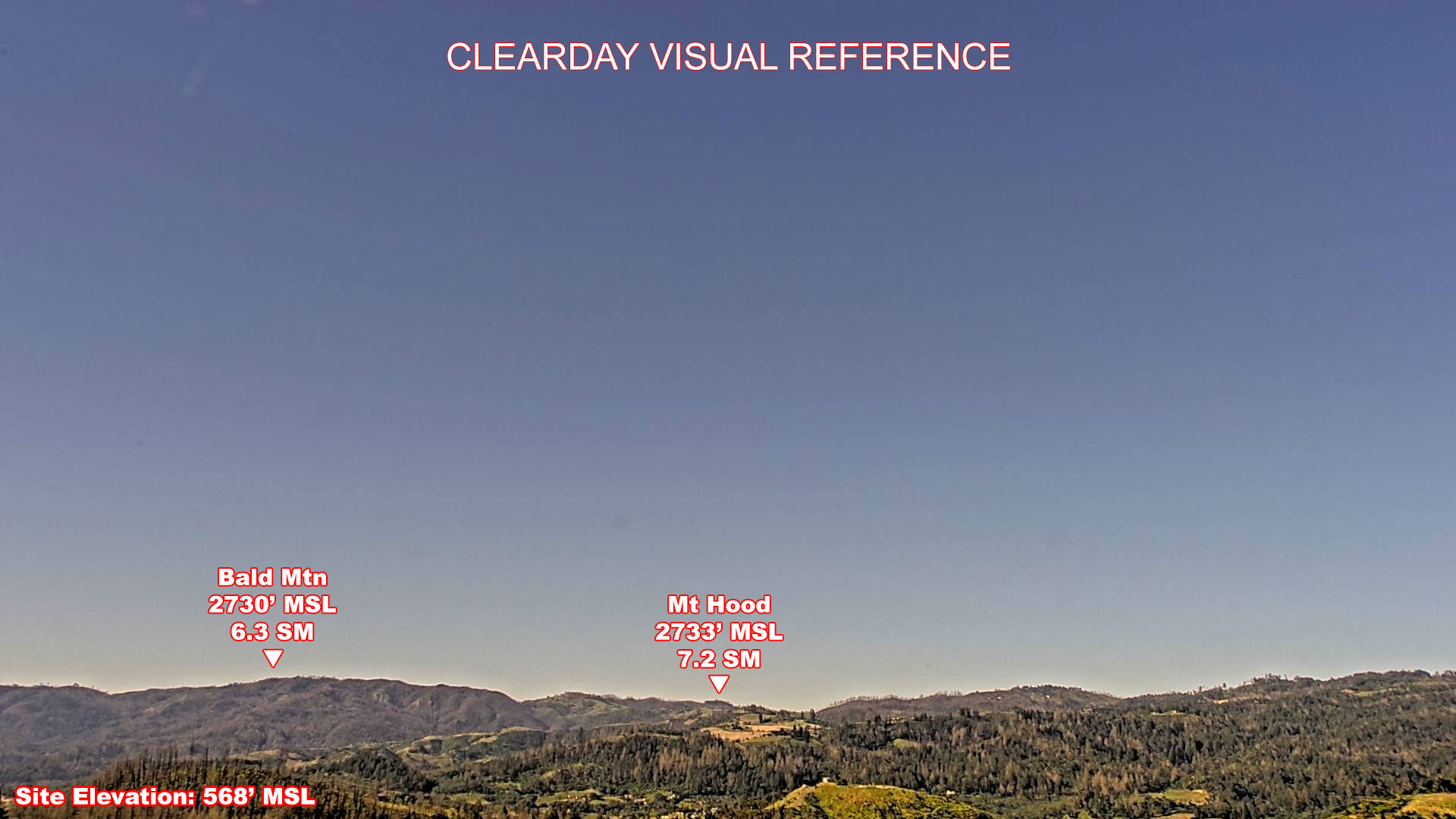 Deer Park, SouthWest view on a clear day