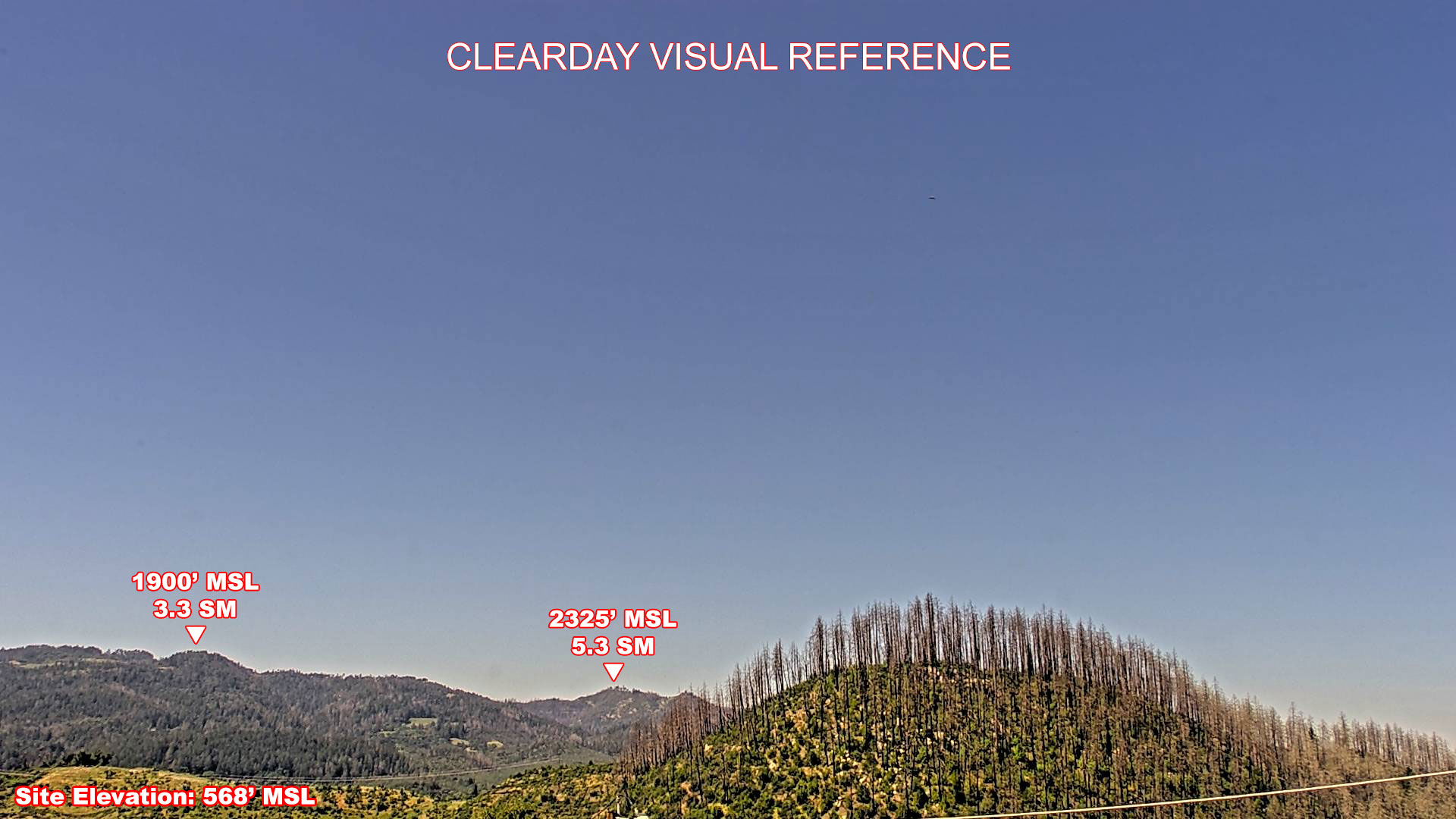 Deer Park, West view on a clear day