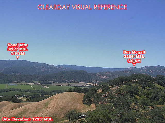 Hopland, West view on a clear day